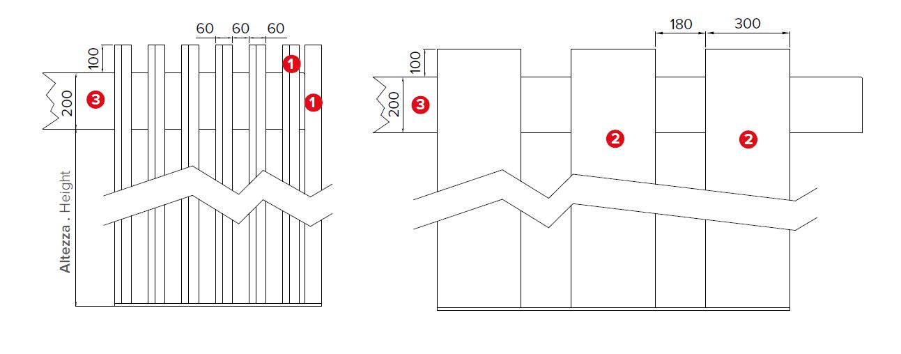 Konstrukce Pergoly Pergotex