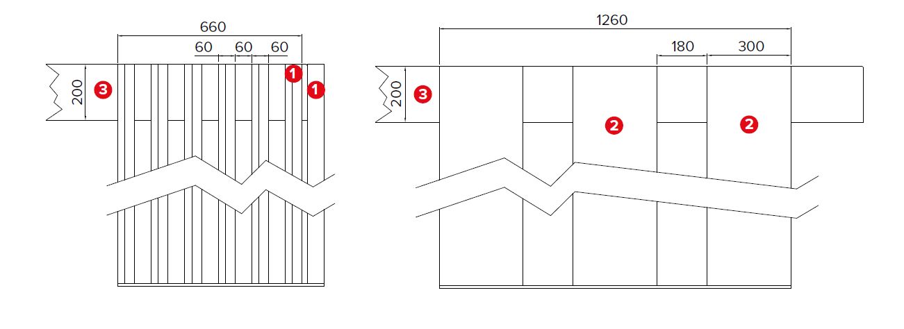 Konstrukce Pergoly Pergotex